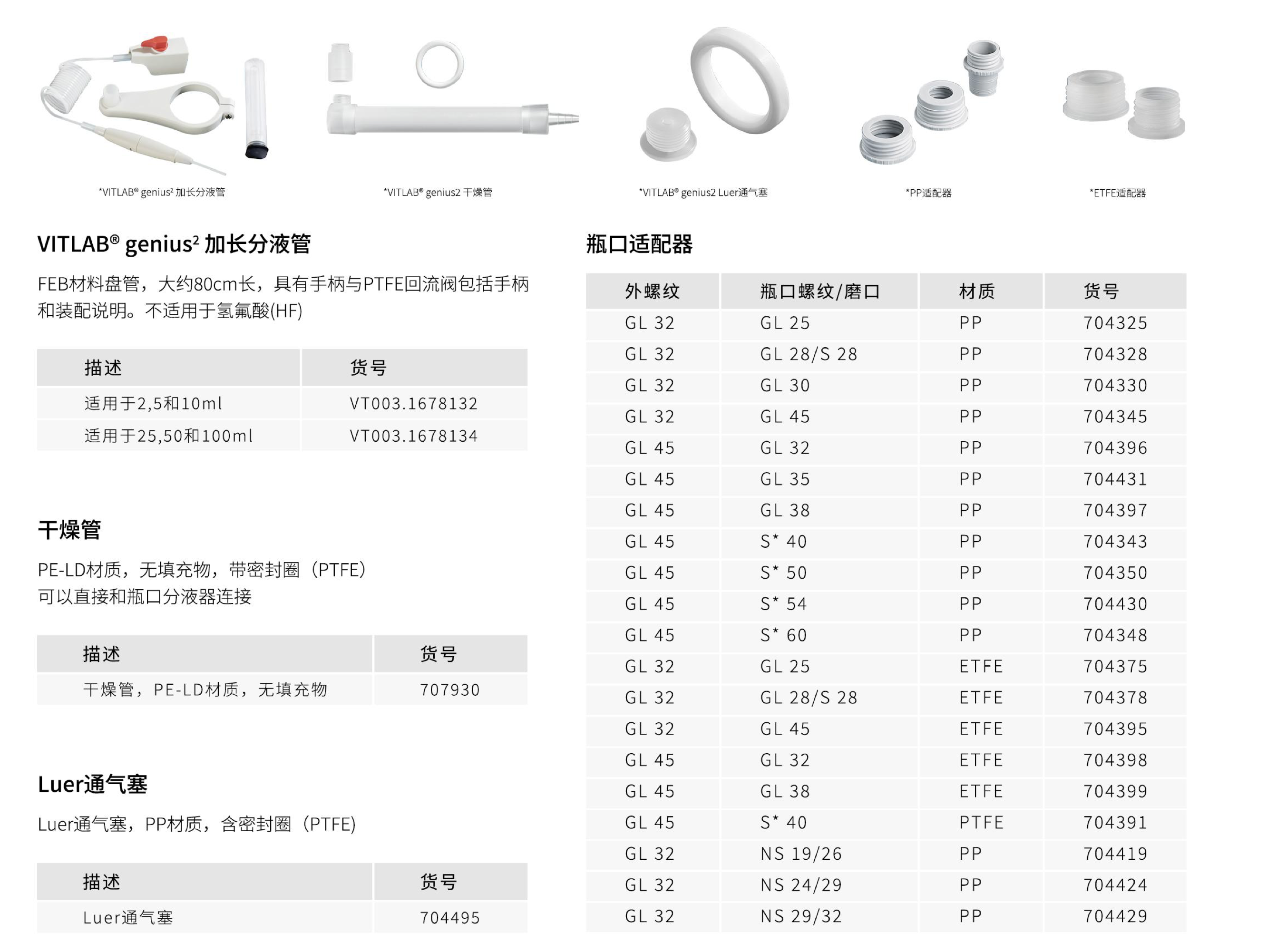 瓶口适配器 704429