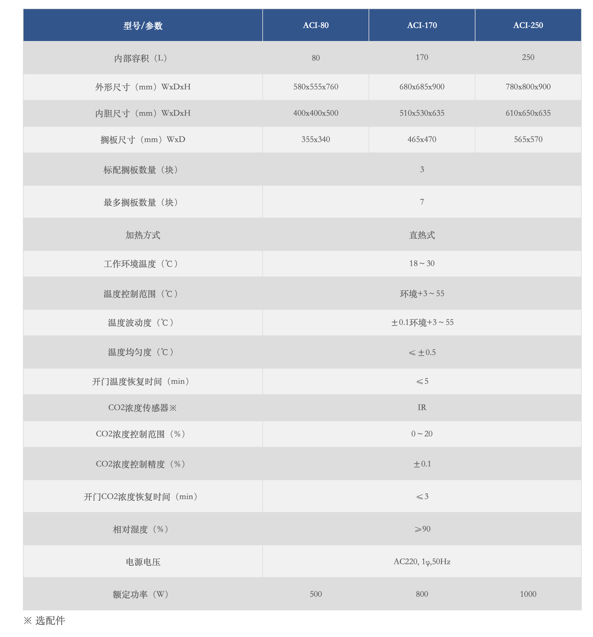 截屏2026-03-05 14.16.10