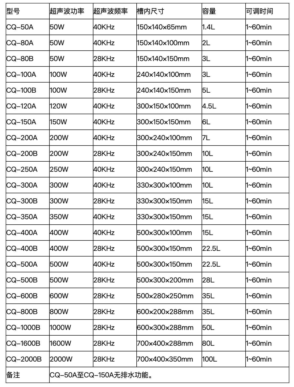 截屏2026-04-09 09.03.42 截屏2026-04-09 09.03.42
