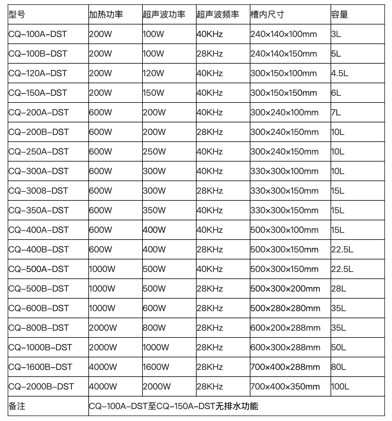 截屏2026-04-09 09.22.10 截屏2026-04-09 09.22.10