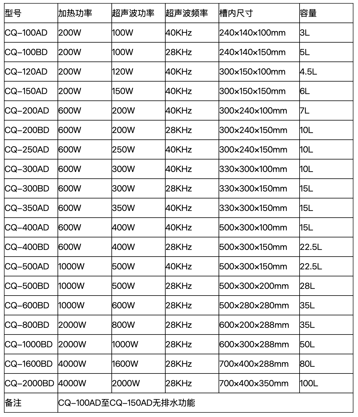 截屏2026-04-09 09.13.21 截屏2026-04-09 09.13.21