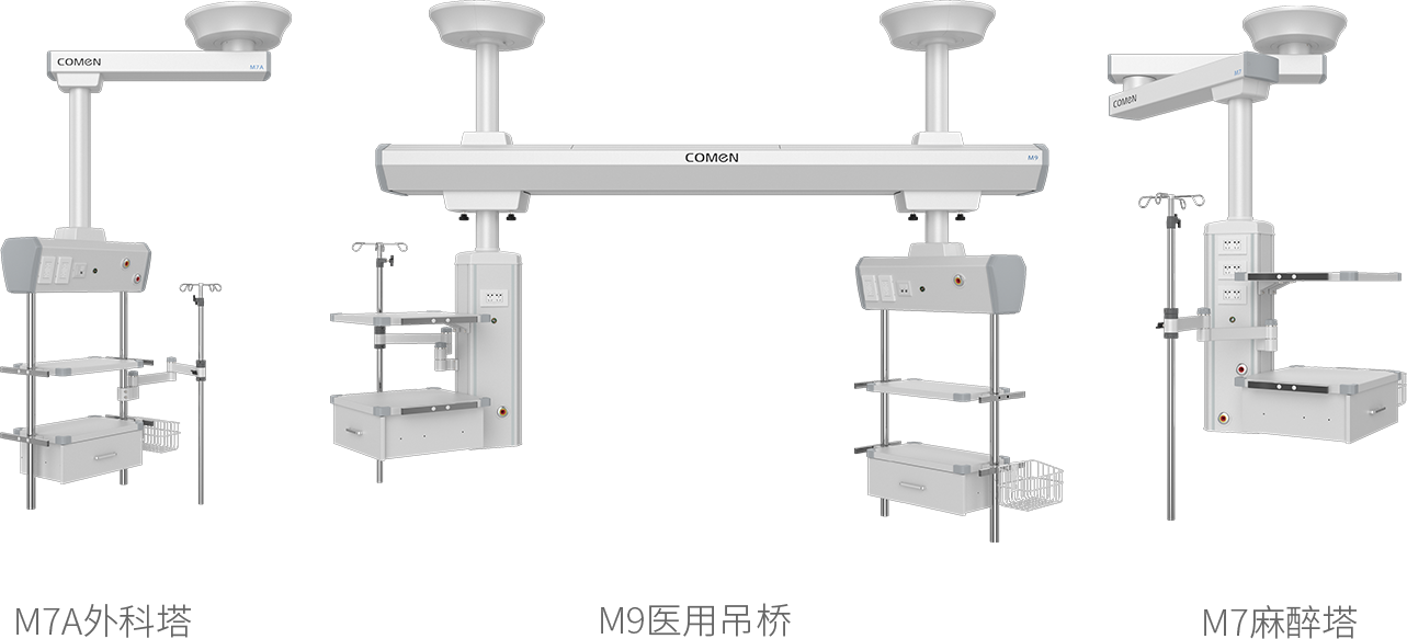 M7麻醉塔